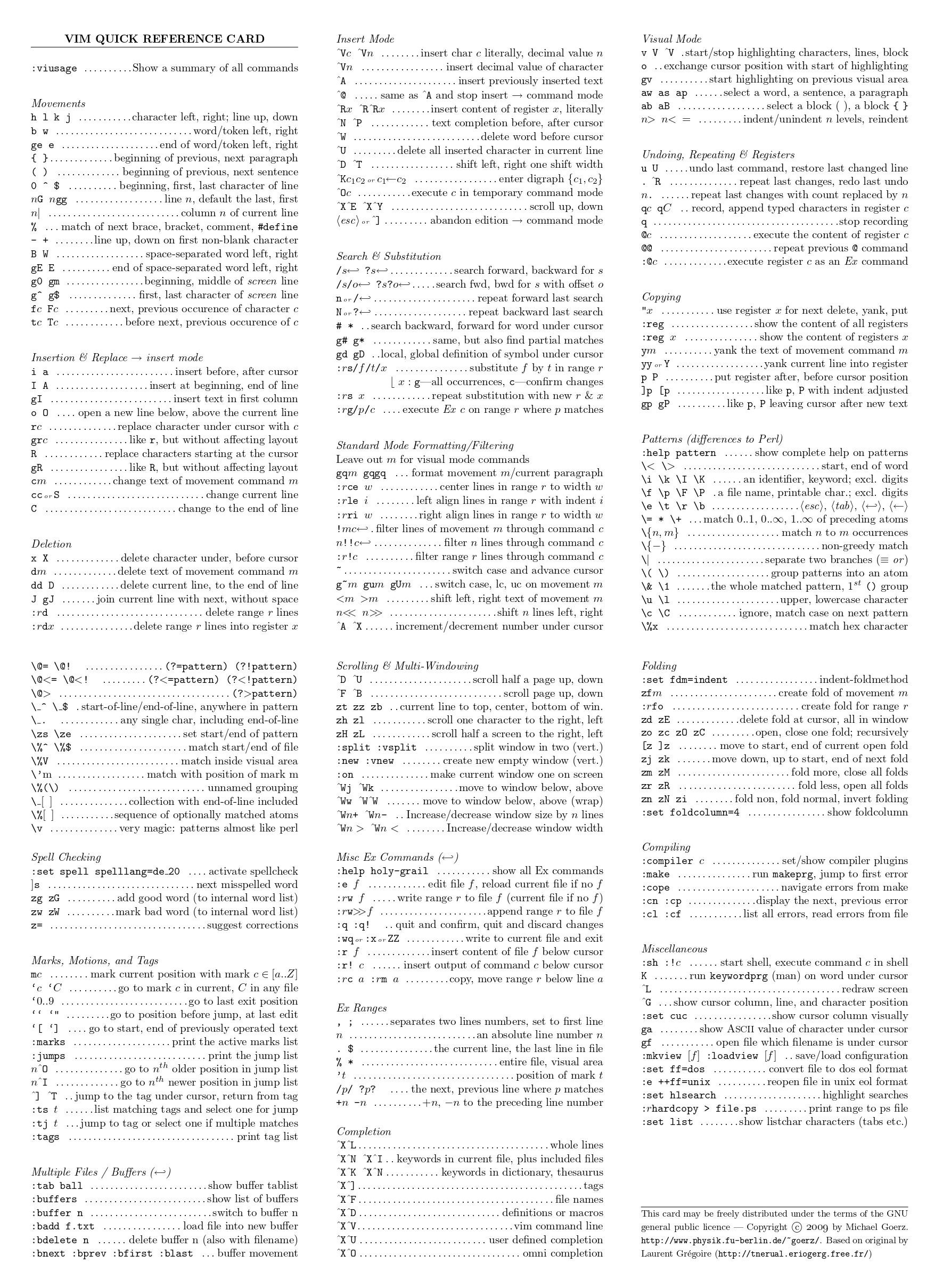 Vim Cheatsheet